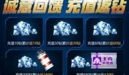 cf手游活动爆料最新充值活动,福利大放送，惊喜不断！